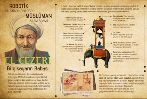 Sibernatik makine sahibi kim? - Kapak Görseli